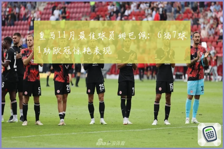 皇马11月最佳球员姆巴佩：6场7球1助欧冠惊艳表现